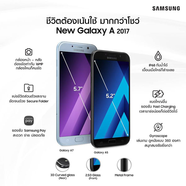 Samsung Galaxy A 2017 features