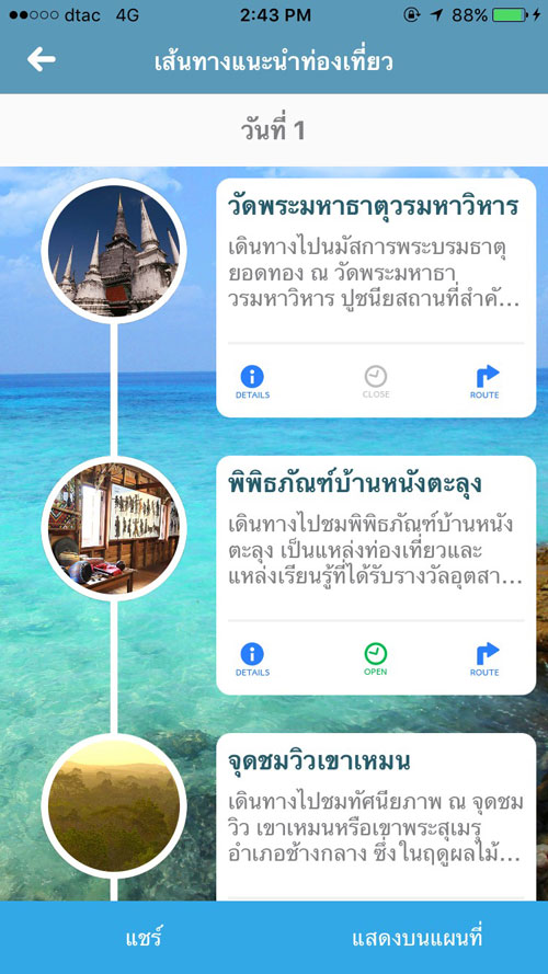 Thailand Tourism Map