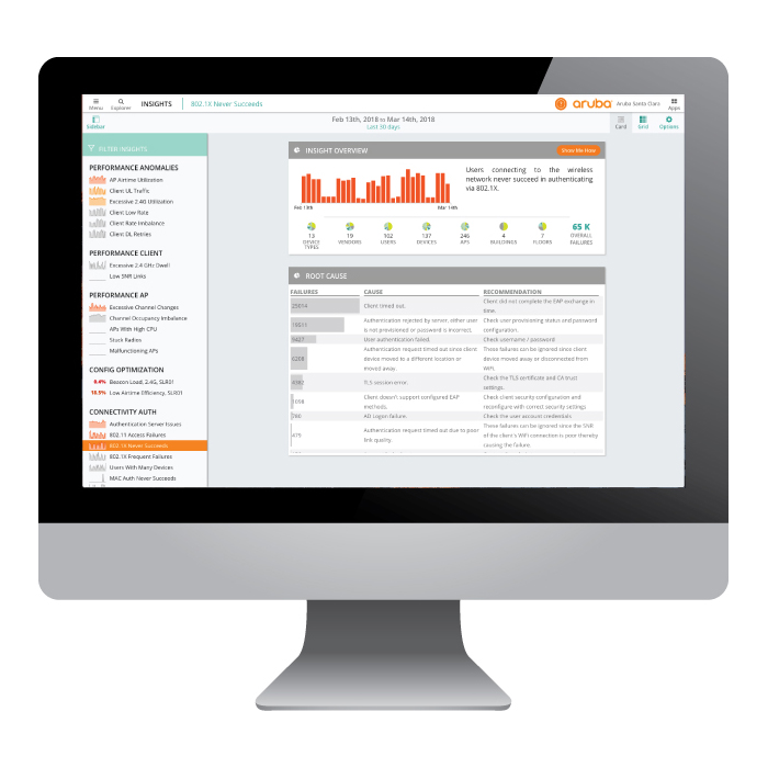 NetInsight Connectivity Monitor