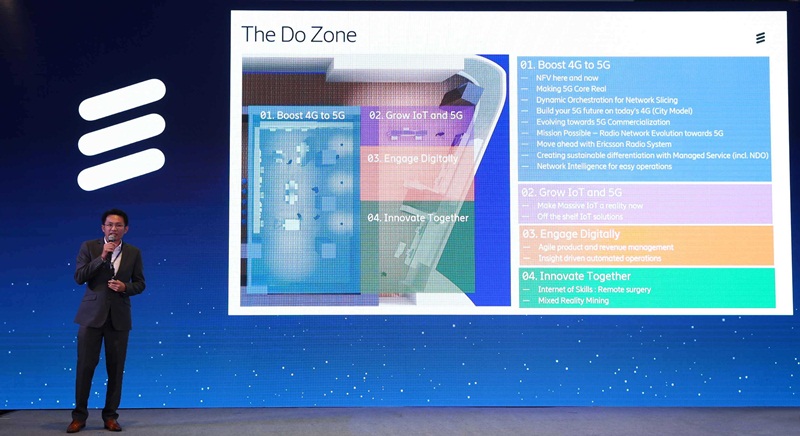 คุณวุฒิชัย วุฒิอุดมเลิศ หัวหน้างานฝ่ายเน็ตเวิร์ค โซลูชั่น บริษัท อีริคสัน (ประเทศไทย) แนะนำเทคโนโลยีและนวัตกรรม ในงาน Do Zone