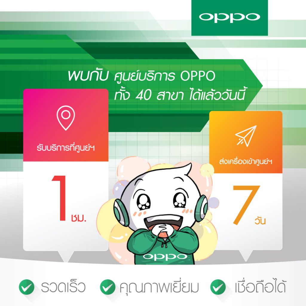 Oppo มอบบริการสุดสะดวกรวดเร็ว ซ่อมไว เสร็จใน 1 ชั่วโมงกับศูนย์คุณภาพ 40 สาขา