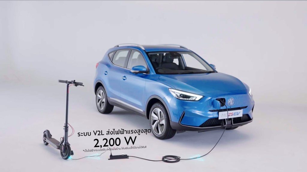 รูปภาพนี้มี Alt แอตทริบิวต์เป็นค่าว่าง ชื่อไฟล์คือ NEW-MG-ZS-EV-V2L-Vehicle-to-load-feature-1024x576.jpg