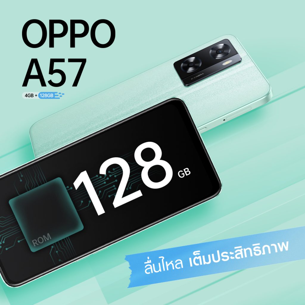 OPPO A57 รุ่น RAM 4GB + 128GB ให้คุณใช้งานไหลลื่น ไม่มีสะดุดได้ง่ายยิ่งขึ้นในราคาใหม่เพียง 6,299 บาท!